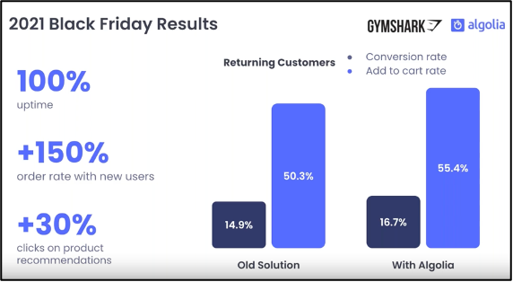 black-friday-revenue.png