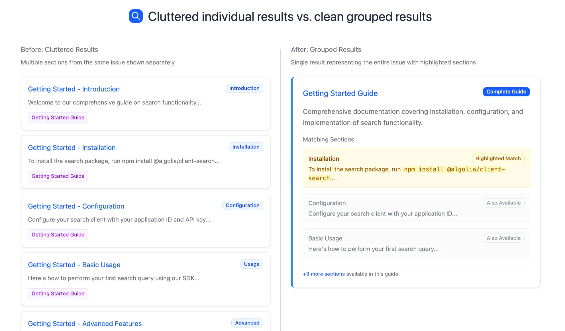 clutterd-vs-clean-results.webp