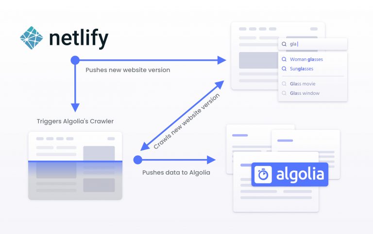 plugin_flow-768x481.jpg