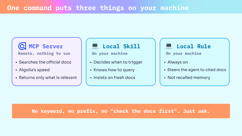 docsearch_mcp_2.png