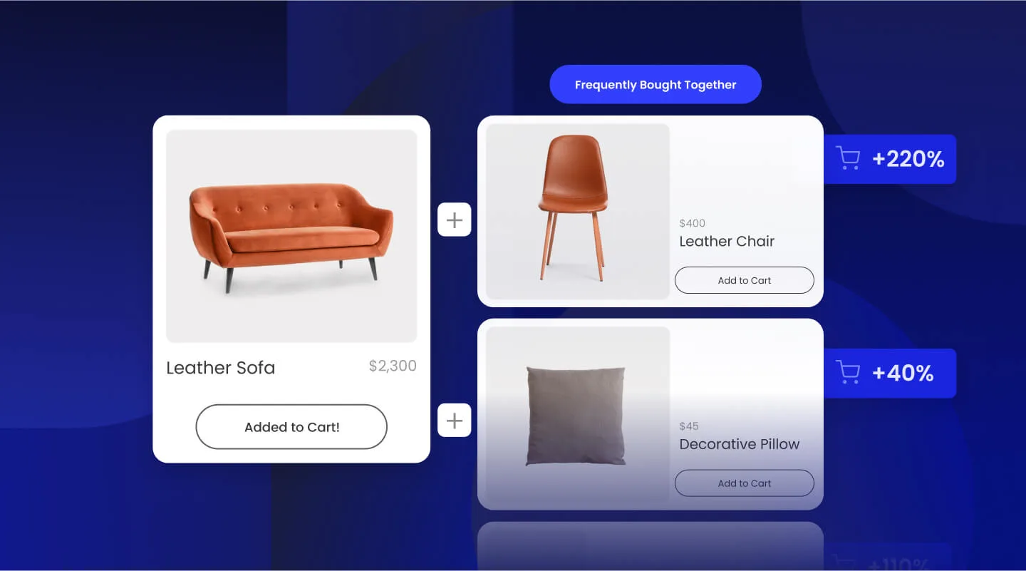 How “frequently bought together” increases ROI | Algolia