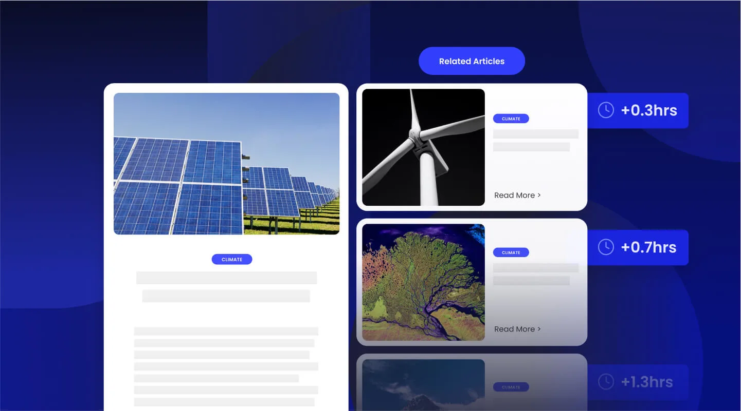 How related content recommendations lift retention | Algolia