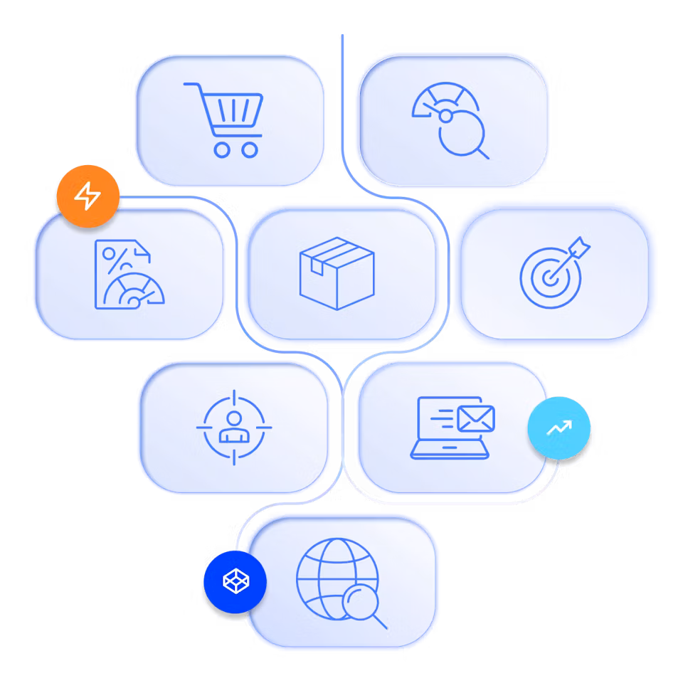 Industry B2B commerce