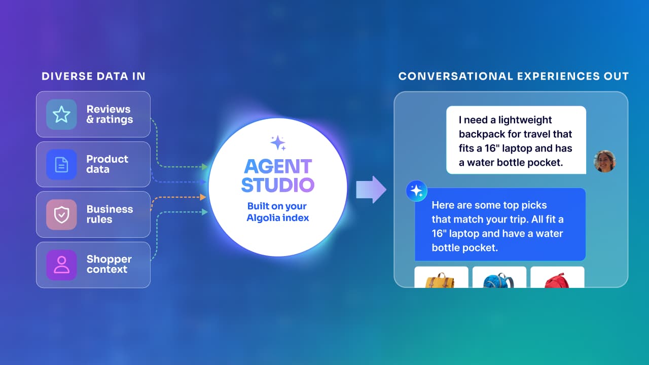 Unlock the power of agentic AI with Agent Studio