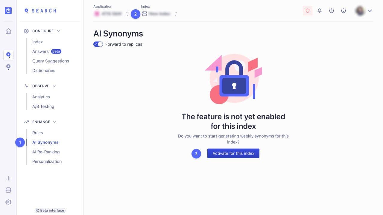 AI synonym