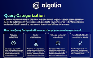 Query Categorization