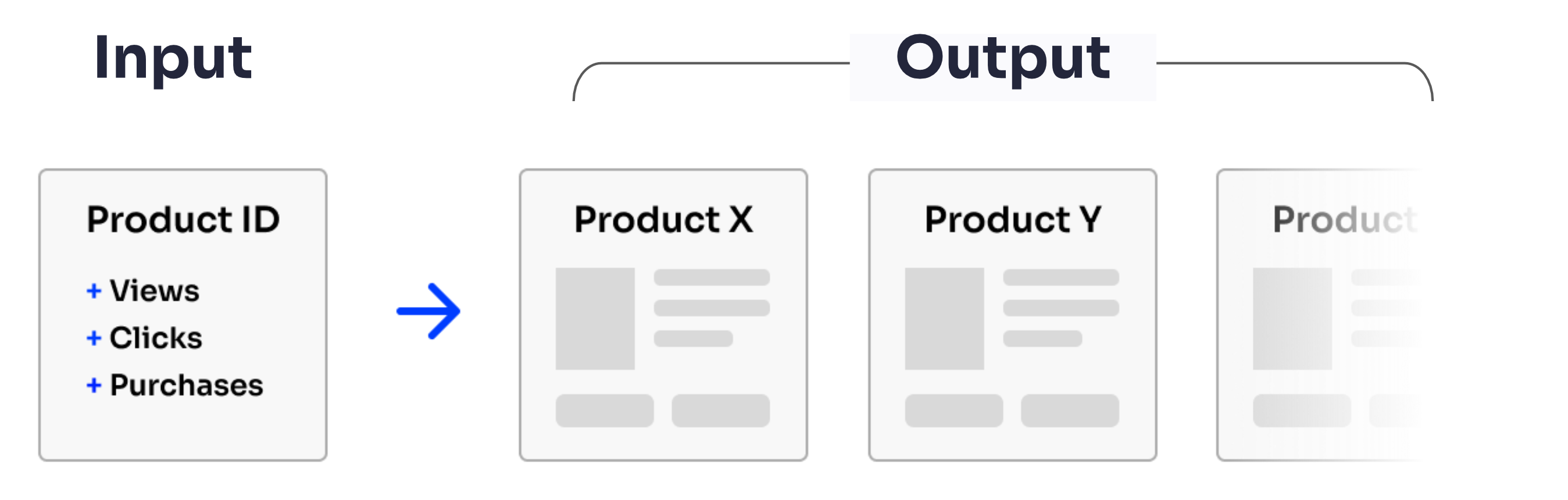 inout output 2.png