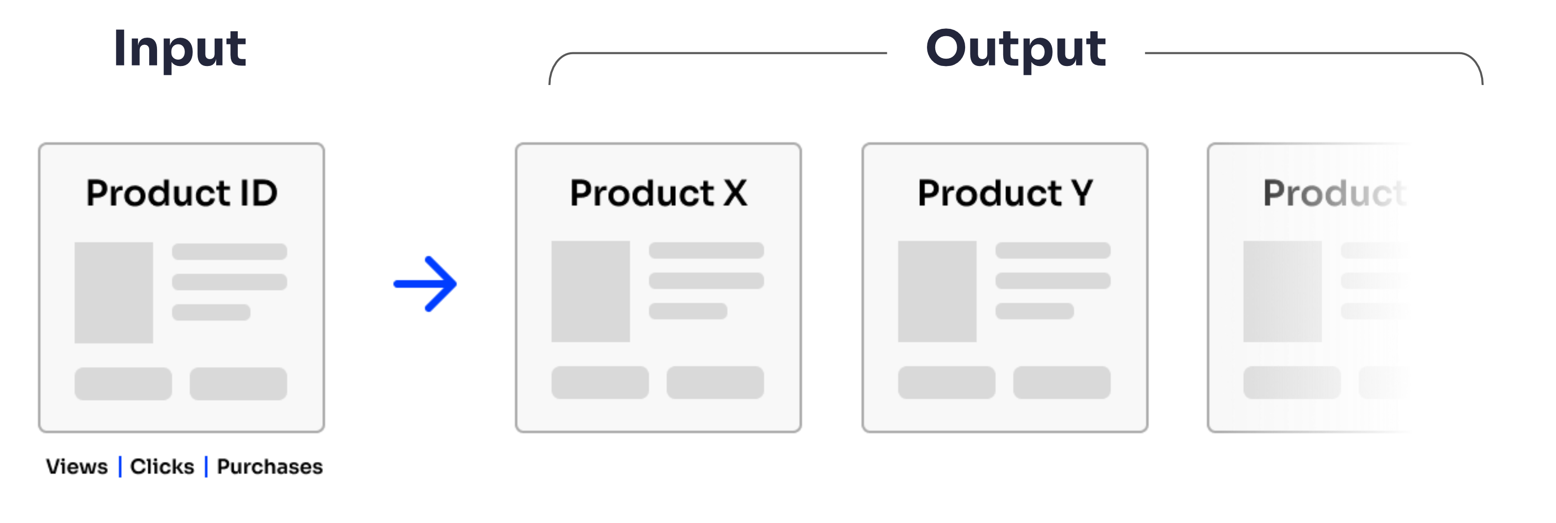 inout output 3.png