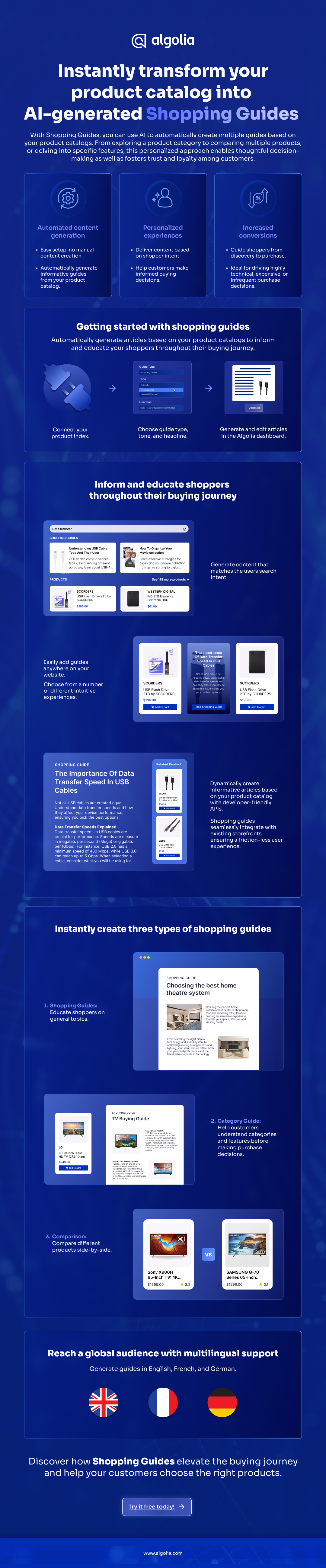Instantly transform your product catalog into AI-generated Shopping Guides